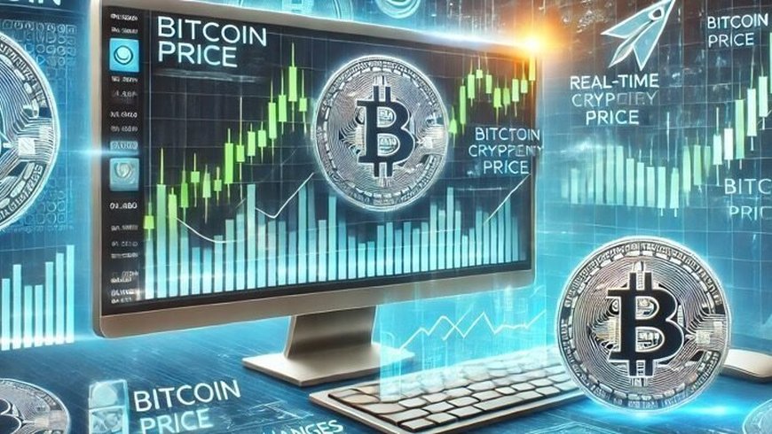 Отслеживание резких изменений цены токена с помощью API Bybit