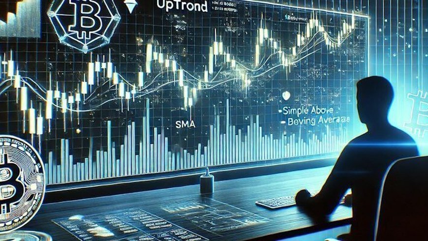 Анализ скользящей средней (SMA) через API Bybit