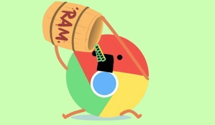 Как экономить оперативную память и энергию в Chrome