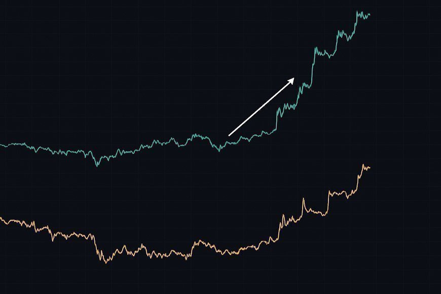 Divergent Latency Fade: арбитраж стратегии на Python